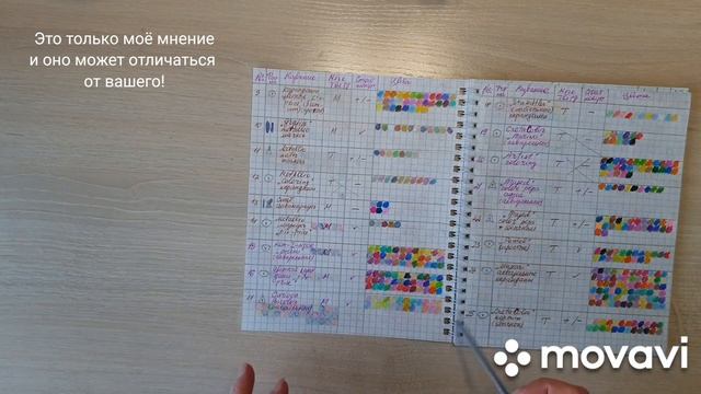 Тетрадь о канцелярии, разбор полётов ✏? смотреть онлайн