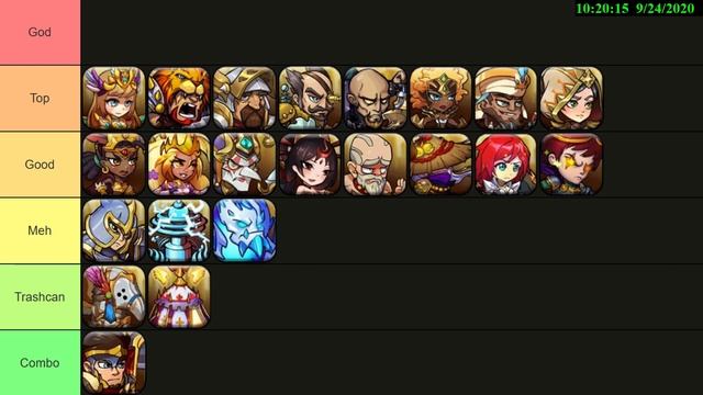 Hero Tier Analysis: Order Melee. Mighty Party смотреть онлайн