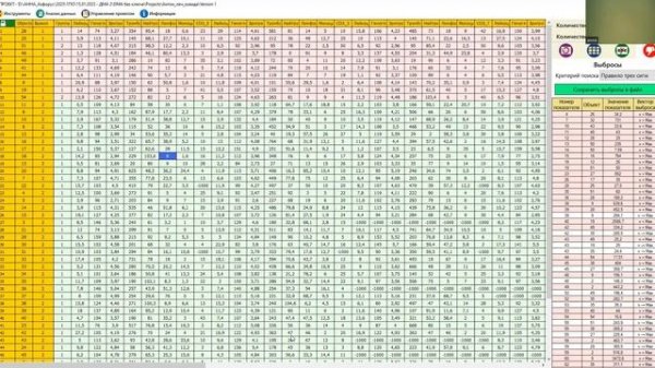 Ввод данных для анализа программным комплексом Data Master Azforus