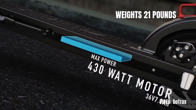 10 Best CHEAP Electric Scooters Under $300 смотреть онлайн