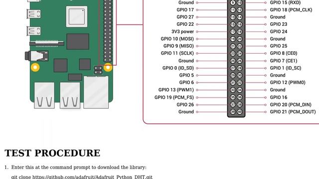 Raspberry Pi: Which GPIOs can receive DHT11 data? смотреть онлайн