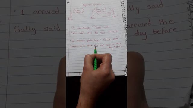 Introduction to reported speech смотреть онлайн