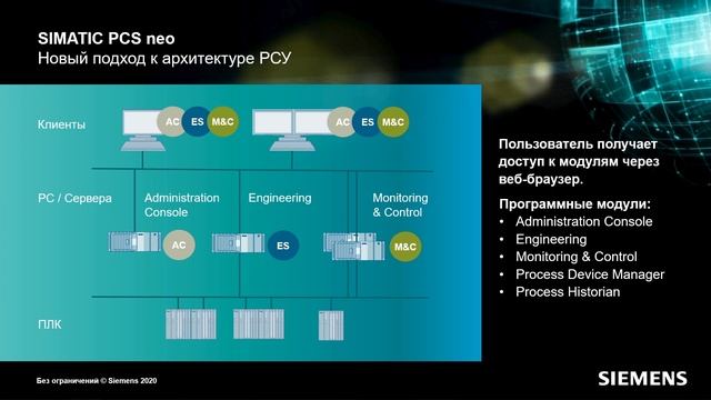 Обзор распределенной веб-системы управления процессом SIMATIC PCS neo смотреть онлайн