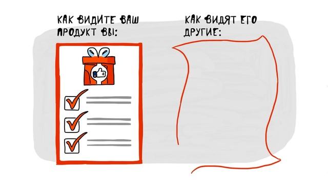 Объясняющий видеоролик. Как понятно рассказать о своих товарах, услугах и идеях. смотреть онлайн