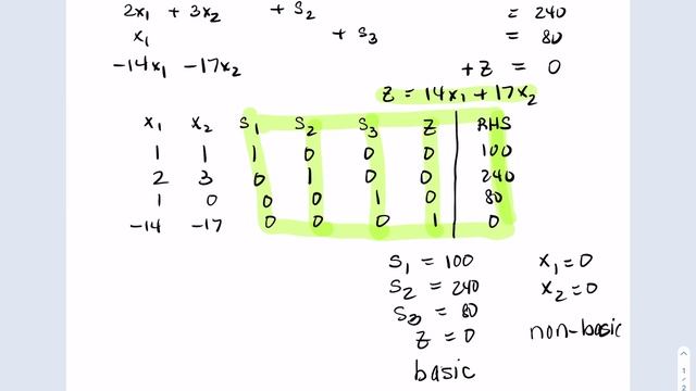Simplex Method - Reading the Table and Setting up the 1st Iteration (2 of 4) смотреть онлайн