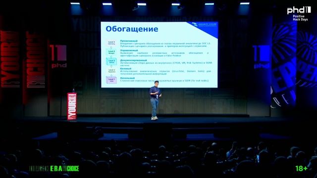Практика оценки уровня зрелости процессов SOC на основе MITRE ATT&CK смотреть онлайн