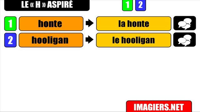 Урок французского языка Произношение = # H Le Aspire № 6 смотреть онлайн