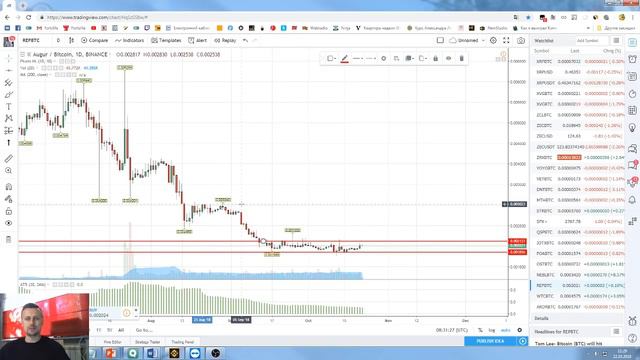 Обзор рынка криптовалют | Биткоин, ARDR, NEBL, WTC, REP | 22.10.18 | CryptoMinds | КриптоМайндс смотреть онлайн