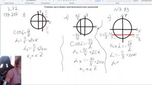10 класс — Решение простейших тригонометрических уравнений