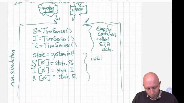 Modeling and Simulation in Python - Chapter 11 - Programming the SIR Model: Run Simulation смотреть онлайн