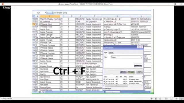 Личный кабинет - что, где, зачем смотреть онлайн