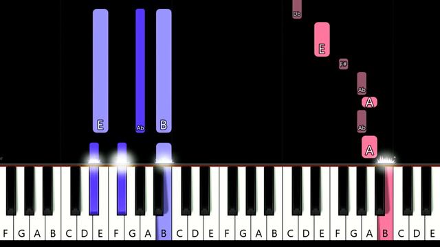 Tame Impala - The Less I Know the Better (Piano Tutorial) смотреть онлайн