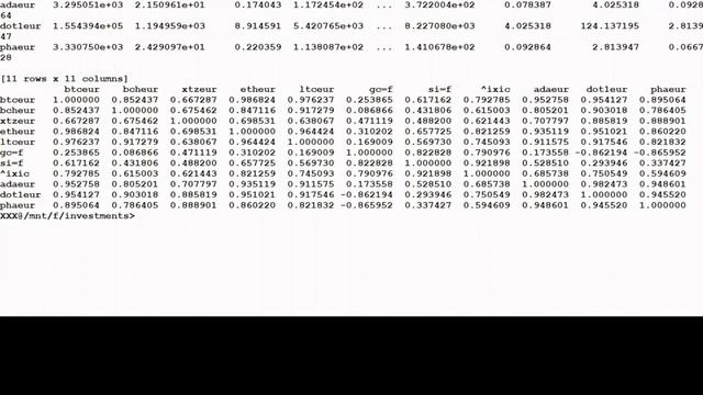A Simple Setup for Time Series Analysis of Cryptos in Python смотреть онлайн