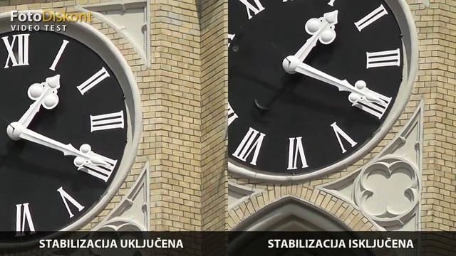 Panasonic HDC-MDH1 Test stabilizacije смотреть онлайн