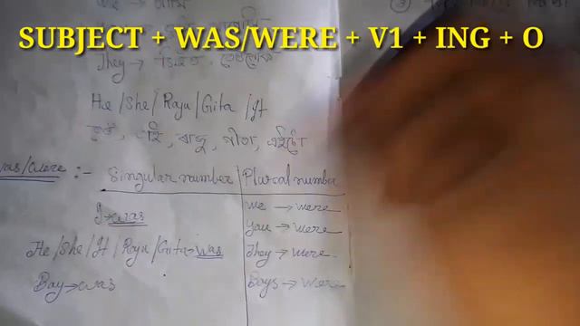 Past continuous tense in assamese | Assamese explaination | Tense in assamese смотреть онлайн