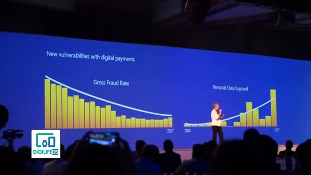 DigiLife DS - 2 มิ.ย. 61 | รีวิว ASUS Zenfone 5, ชมงาน VISA Security Summit, เจาะลึกระบบ AI смотреть онлайн