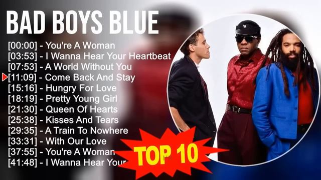 B.a.d B.o.y.s B.l.u.e Greatest Hits ~ Top 100 Artists To Listen in 2023 смотреть онлайн