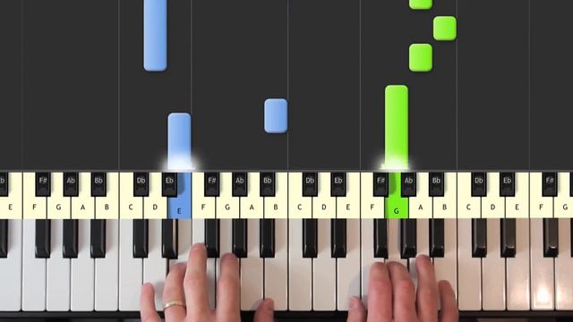 Passenger - Let Her Go - Piano tutorial easy INTRO - how to play (synthesia) смотреть онлайн