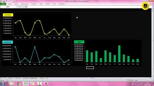 CARA MEMBUAT DASHBOARD EXCEL LAPORAN KEUANGAN смотреть онлайн