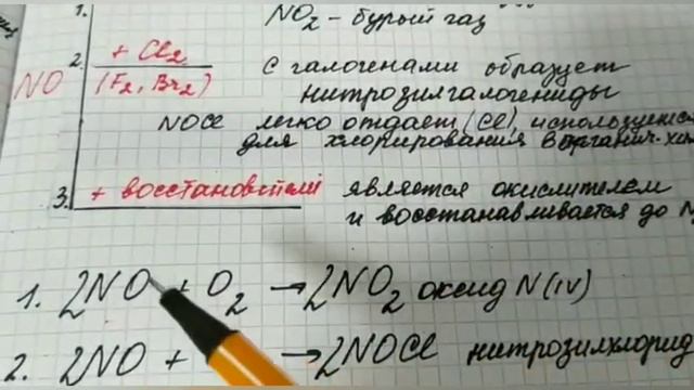 NO - оксид азота (2) или монооксид азота смотреть онлайн