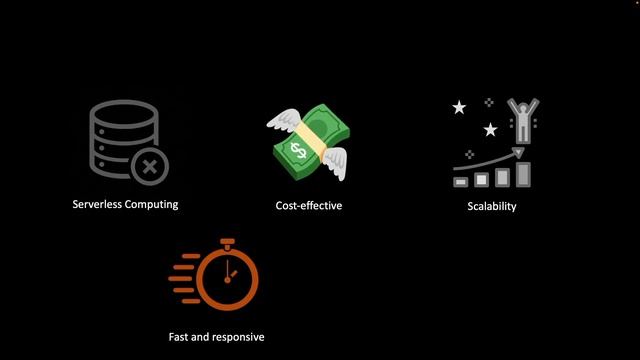[English] AWS lambda in 8 min or less смотреть онлайн