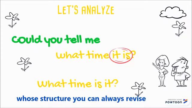 English Questions. Part 4. Easy Question Structures смотреть онлайн