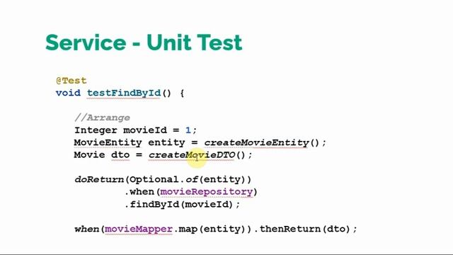 Spring Boot: Write Unit Test for Service Layer | Delivering Quality 15 | API Testing смотреть онлайн