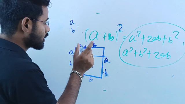 A Simple Formula of Algebra Discussion (a+b)²=a²+b²+2ab смотреть онлайн