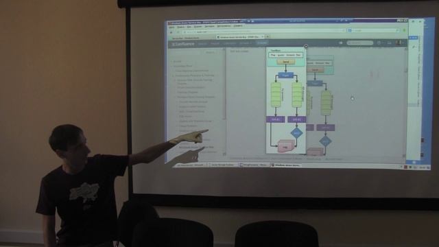 Windows Azure Service Bus with Pavlo Revenkov (part 1) смотреть онлайн