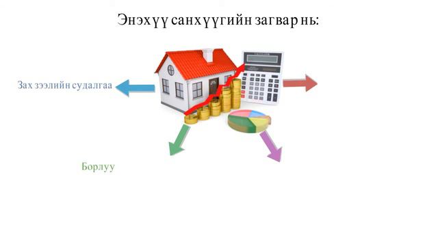 Cashflow 101: Promotional Video