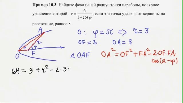 Парабола. Полярное уравнение кривых второго порядка. Parabola. Polar equation of 2nd order curves смотреть онлайн