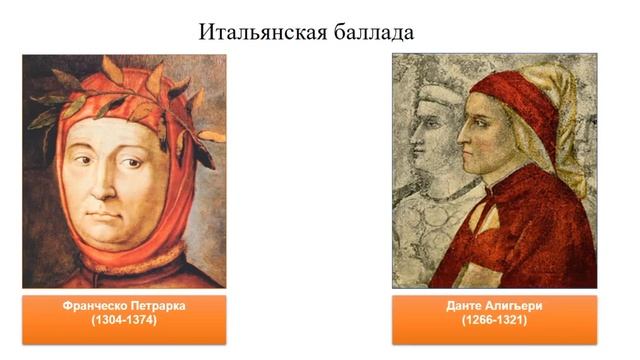 Русская литература. Урок №1. 7 класс. Тема: "Баллада как жанр литературы". смотреть онлайн