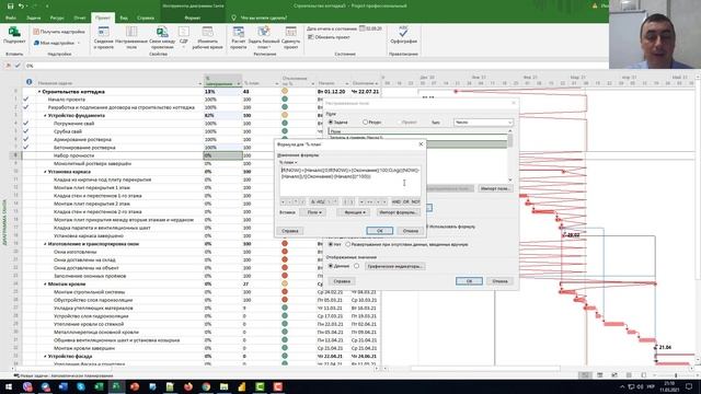 Плановый процент выполнения задач в MS Project Pro смотреть онлайн