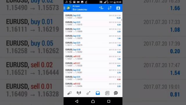 Ручная торговля С 46 $ до 700$ за 3 дня Т смотреть онлайн