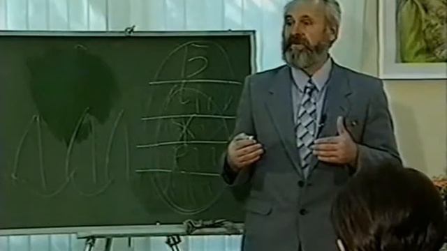 Проявленность человека на различных энергоуровнях. Самоотождествление личности. Эгрегоры и личность смотреть онлайн