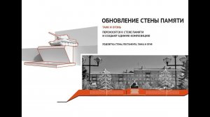 Обсуждение по благоустройству сквера Мемориала «Слава героям» развернулось в библиотеке