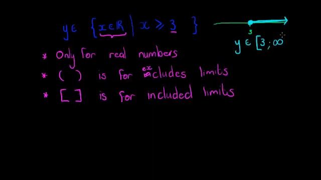 Interval Notation смотреть онлайн