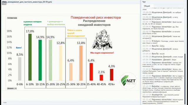 Прямая трансляция пользователя Инвестиции капитала дивиденды смотреть онлайн