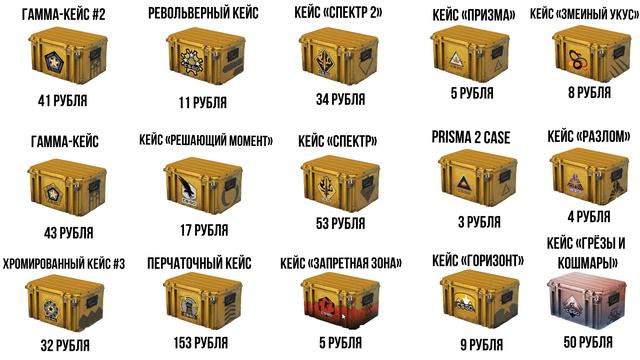 КАК ФАРМИТЬ КЕЙСЫ В КС ГО 2022 ► КАКИЕ КЕЙСЫ МОГУТ УПАСТЬ ПОСЛЕ КАТКИ В КС ГО смотреть онлайн