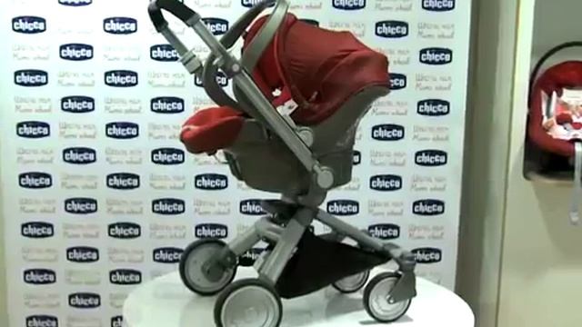 Обзор ассортимента компании Chicco смотреть онлайн