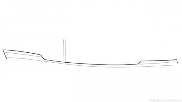 The Big Five Personality Traits