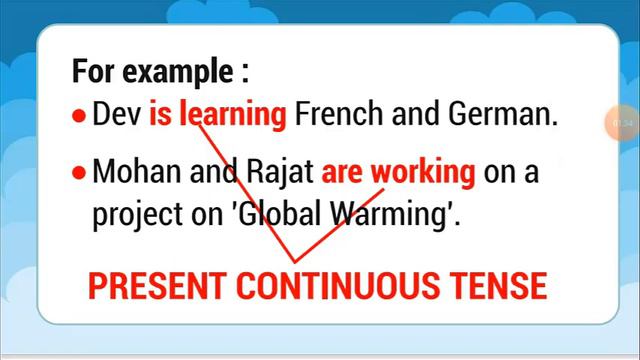 PRESENT CONTINUOUS TENSE | CLASS VII смотреть онлайн