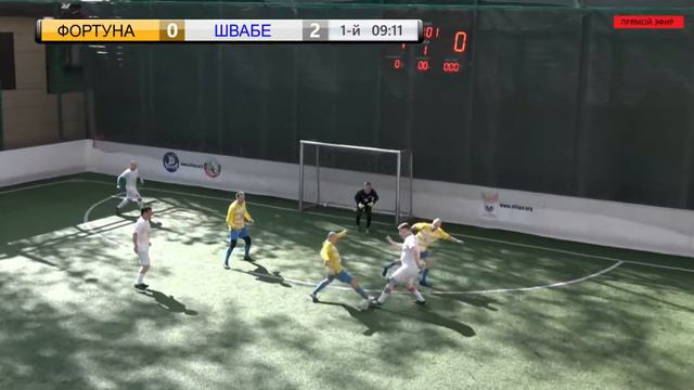 Фортуна – Швабе | 14.05.2022 смотреть онлайн