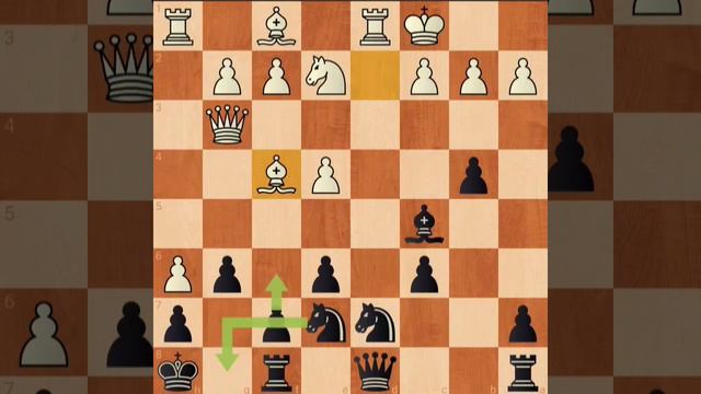 Dimitrios Mastrovasilis vs Nigel short 👀 European Team Championship смотреть онлайн