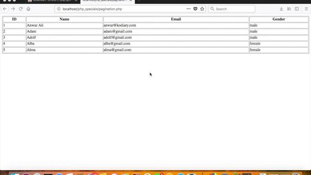 PHP Specials - Pagination core concept and implementation смотреть онлайн