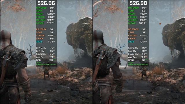 Nvidia Drivers 526.86 Vs 526.98 Test in 8 Games смотреть онлайн