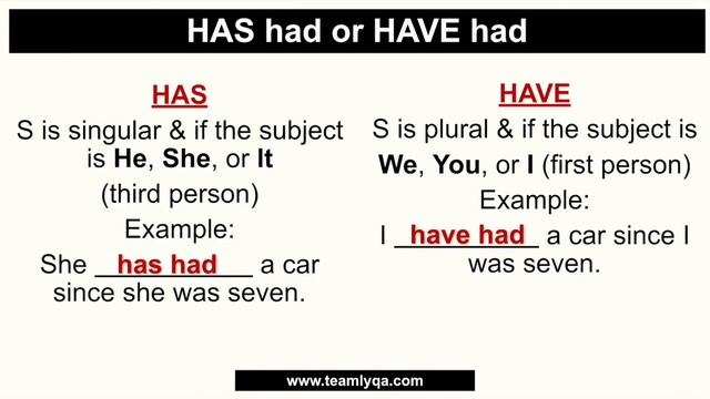 Has Had, Have Had, Had Had | English Grammar - Civil Service Review, UPCAT Review смотреть онлайн