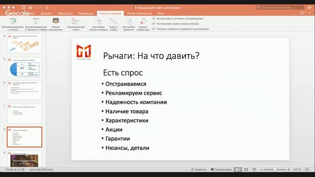 Архитектура продающего сайта смотреть онлайн