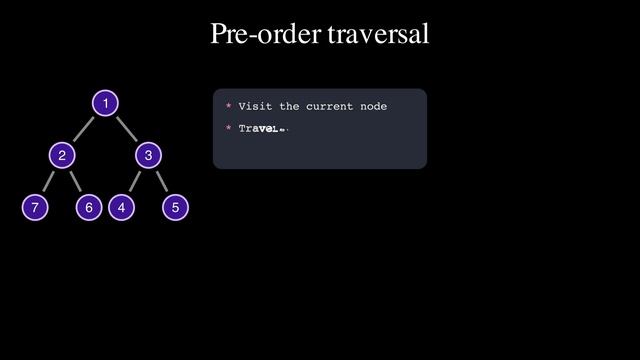 Binary tree pre-order traversal algorithm in Python/Java/C# - CodeStandard смотреть онлайн