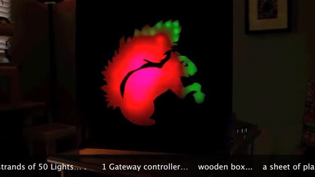 Squirreltopia Sign смотреть онлайн